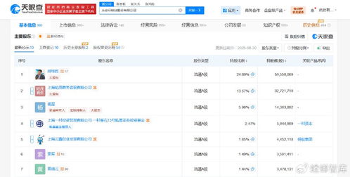 永安行增資至約2.8億，增幅約17% 數據處理視角下的戰略轉型